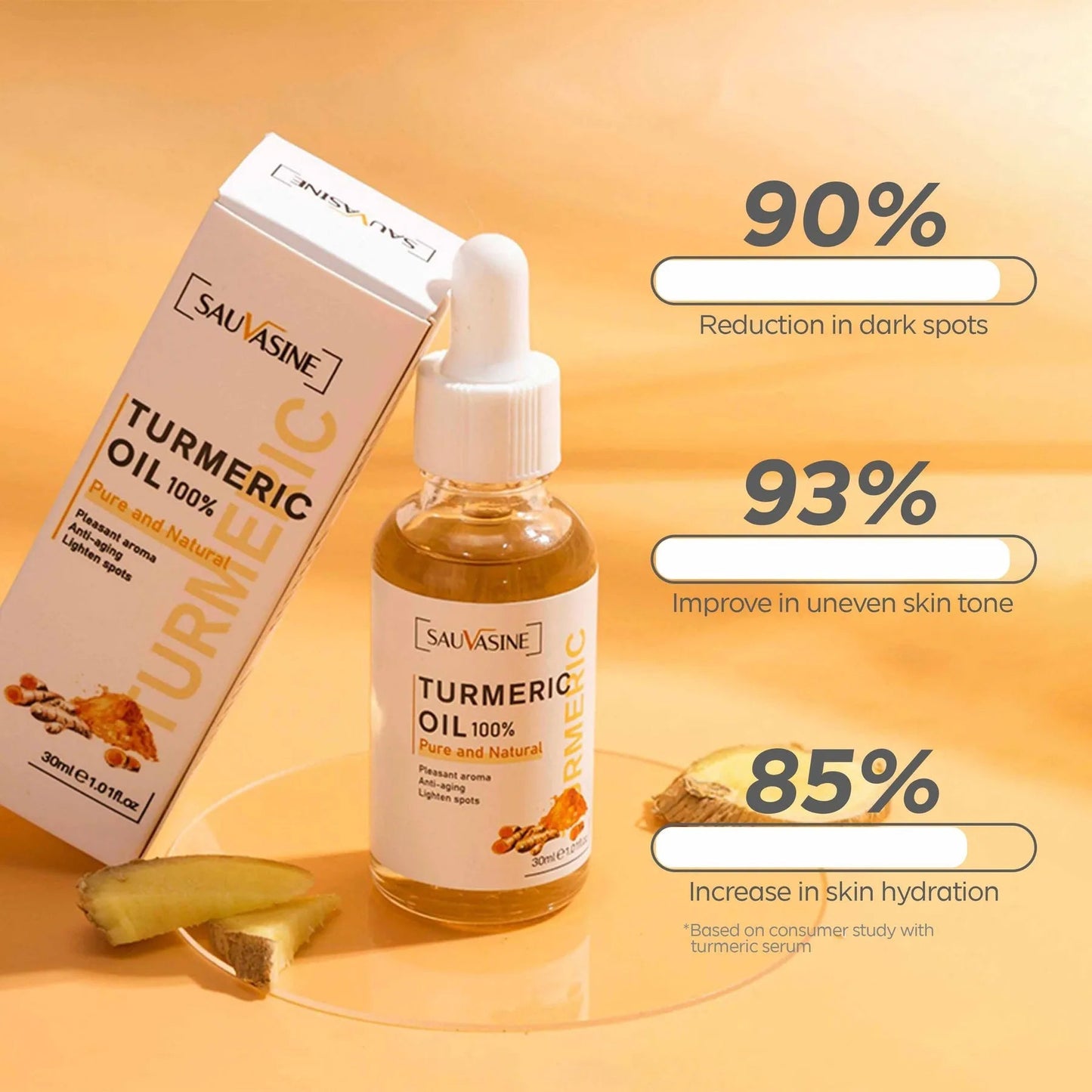 Turmeric Radiance Serum - DASLII